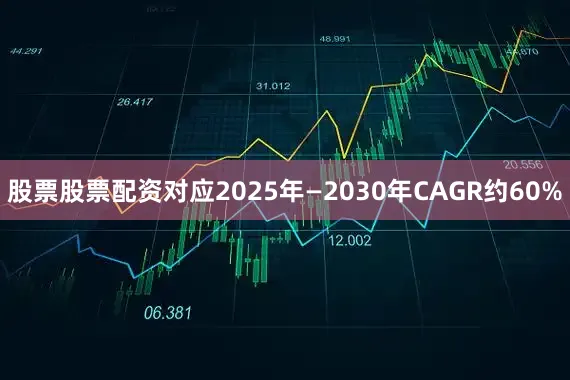 股票股票配资对应2025年—2030年CAGR约60%