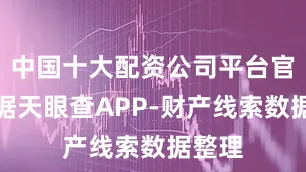 中国十大配资公司平台官网根据天眼查APP-财产线索数据整理