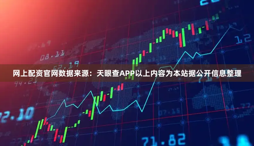 网上配资官网数据来源：天眼查APP以上内容为本站据公开信息整理